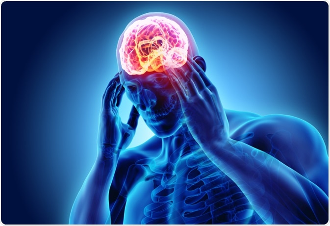 3 Nhóm cơ giúp giảm đau đầu một cách đơn giản